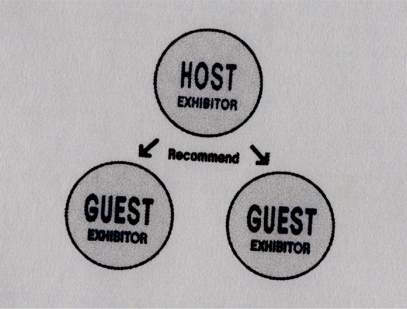 出展形式について